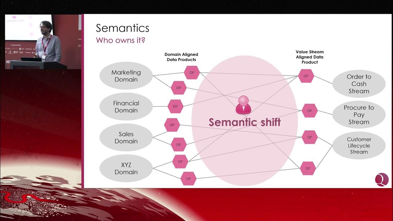Data mining картинки. Data dictionary. Data x. Data x. Счетчик в фигме.
