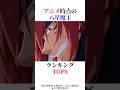 アニメ時点の八星魔王ランキングTOP8!#shorts #転スラ #転生したらスライムだった件