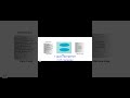 What is JIT compiler in java