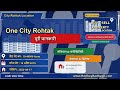 One City Rohtak Near By 50 To 100 Sq Yrds Plots Price To Buy