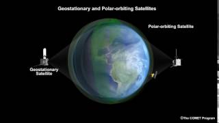 Geostationary and Polar orbiting Satellites