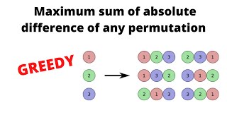 Maximum sum of absolute difference of any permutation | Love Babbar DSA Sheet | Greedy