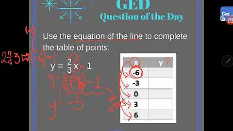 GED QOD: Graphing Lines Using a Table Example 2