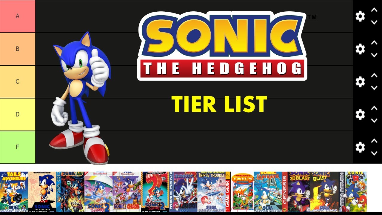 My Sonic Game Tier List!  Sonic the Hedgehog! Amino