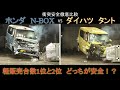 【ホンダ N-BOX vs ダイハツ タント】衝突安全徹底比較!