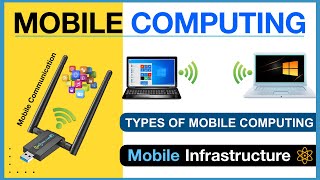 What is Mobile Computing?