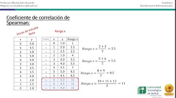 Variables Bidimensionales  Parte 3