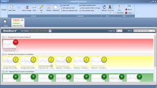 SQCpack - Learn How to Create a StatBoard®