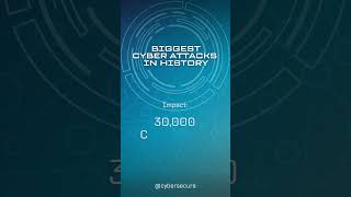No.10 of biggest #cyberattack in history. Part1/10. Part 5 is Scary!