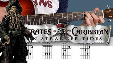 The Pirates of The Caribbean - Guitar Tutorial (CHORDS)
