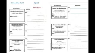 #Speed-Listening Comprehension Part 3 -Telc C1 -solutions at the end