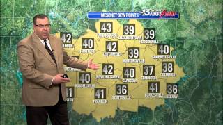 Chris Allen's Monday 11/4/13 Midday Update