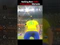 Ranking The Best Arabic Commentary Moments рџ Ј Ranking The Best Arabic Commentary Moments рџ Ј