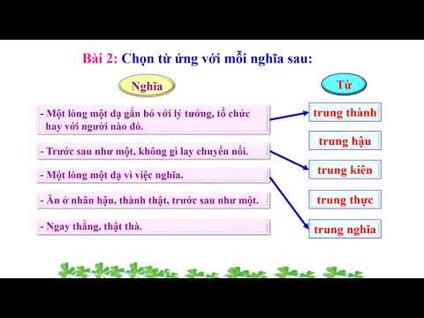 Luyện từ và câu: Mở rộng vốn từ: Trung thực- Tự trọng