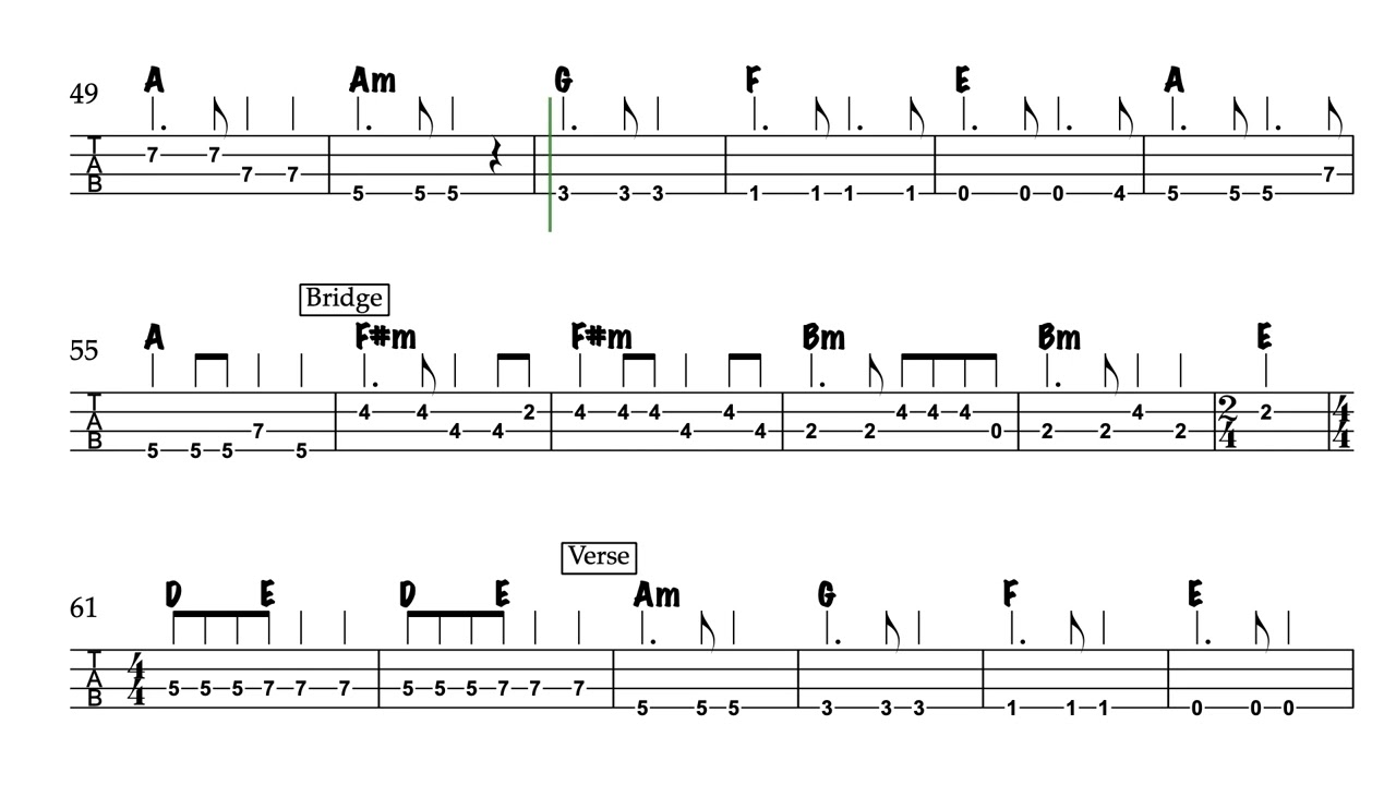 I'll Be Back - The Beatles bass tab