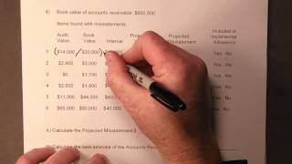 Auditing Probability Proportional to Size Sampling (PPS)