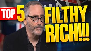 Largest Hedge Funds (AUM) in the US and how they trade – Top 5 Profile