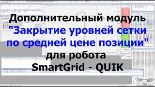 Модуль "Закрытие уровней по средней цене" для робота SmartGrid-QUIK