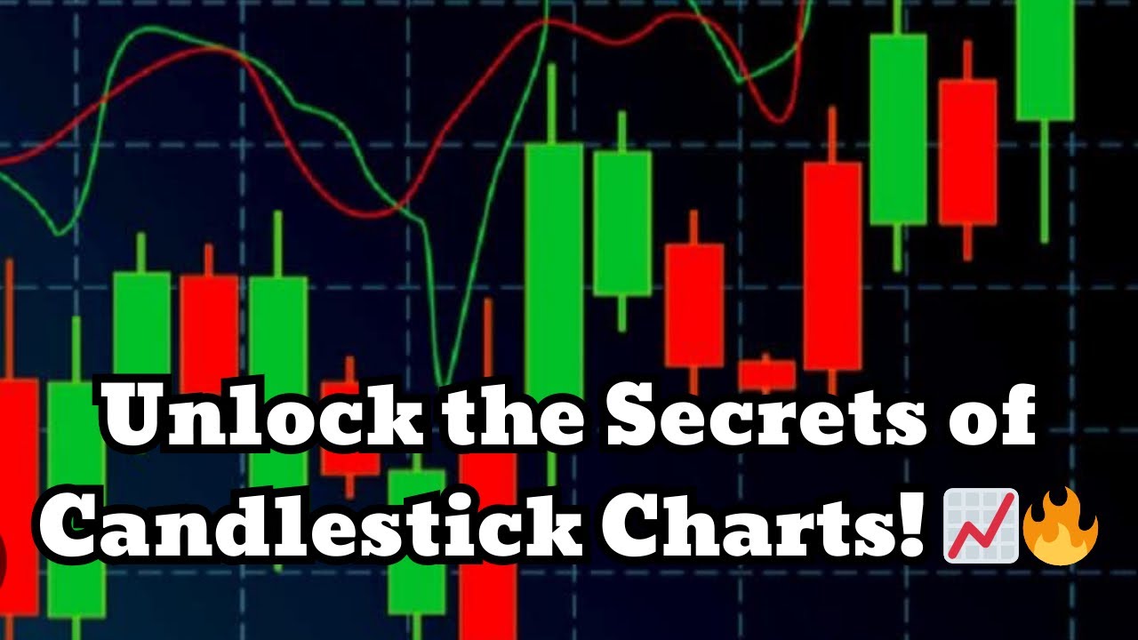 Master Candlestick Charts: A beginner’s guide - YouTube