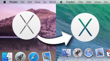 OS X Yosemite in 2021 Transformed into OS X Mavericks in 2021