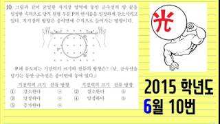 2015학년도 6월 모평 물리1 10번 (EBS 이광조 물리 인강)