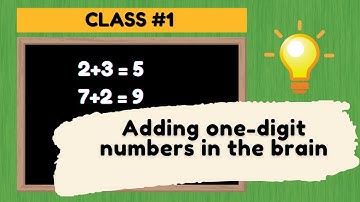 How to Add One Digit Numbers | Adding one digit numbers in mind | Mental Maths - Class 1 | (English)