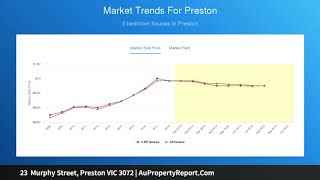 23  Murphy Street, Preston VIC 3072 | AuPropertyReport.Com