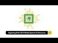 Exploring Koha 22.11 Global System Preferences