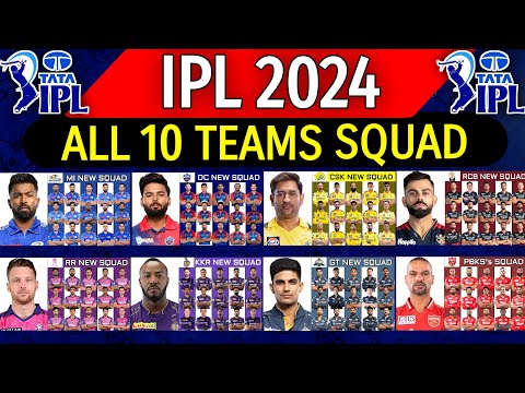 Video: Aký je najsilnejší tím v ipl 2020?