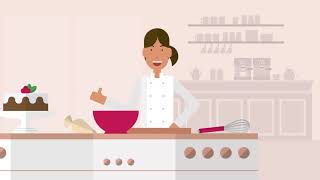 Thinking about becoming a Chef?