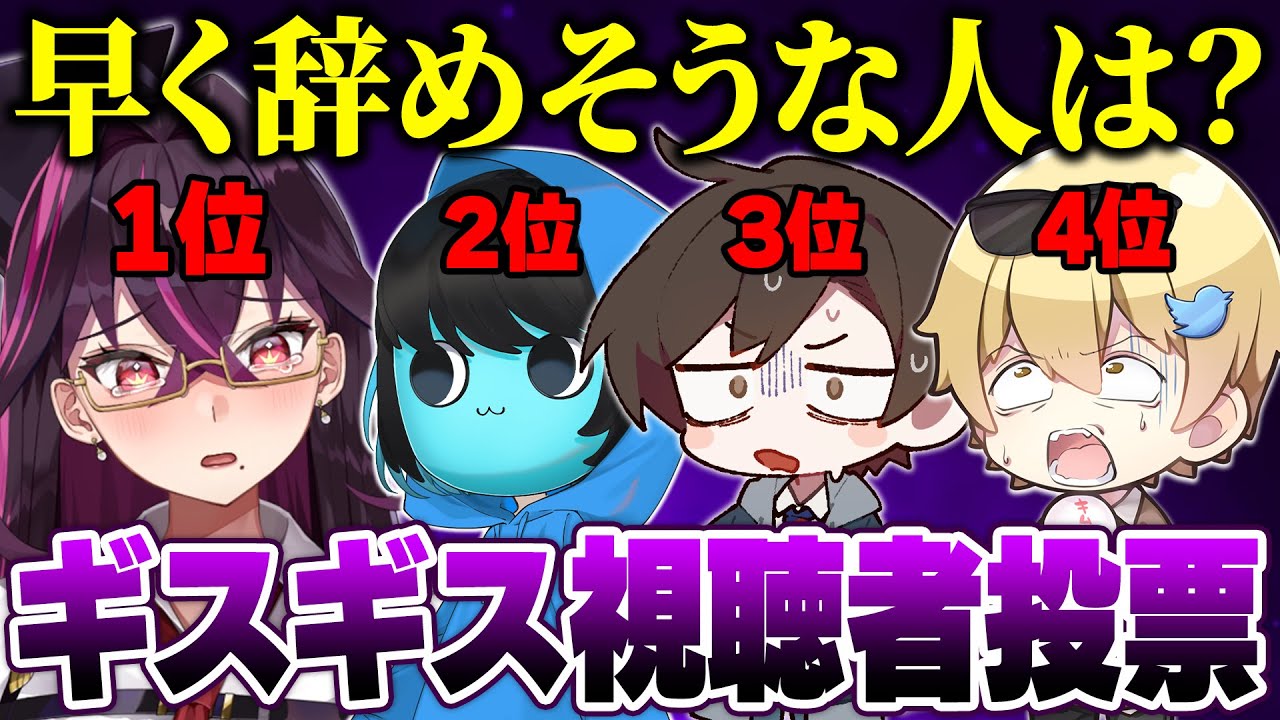 【神回】視聴者投票で作ったランキングの『4人の順位』を予想してもらったらメンバーが脱退しました...【キムテス/おっP/あーずかい/毒ヶ衣ちなみ/毒★あきお】