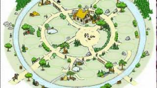 Travian city hack