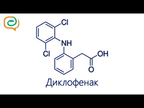 По-быстрому о лекарствах. Диклофенак