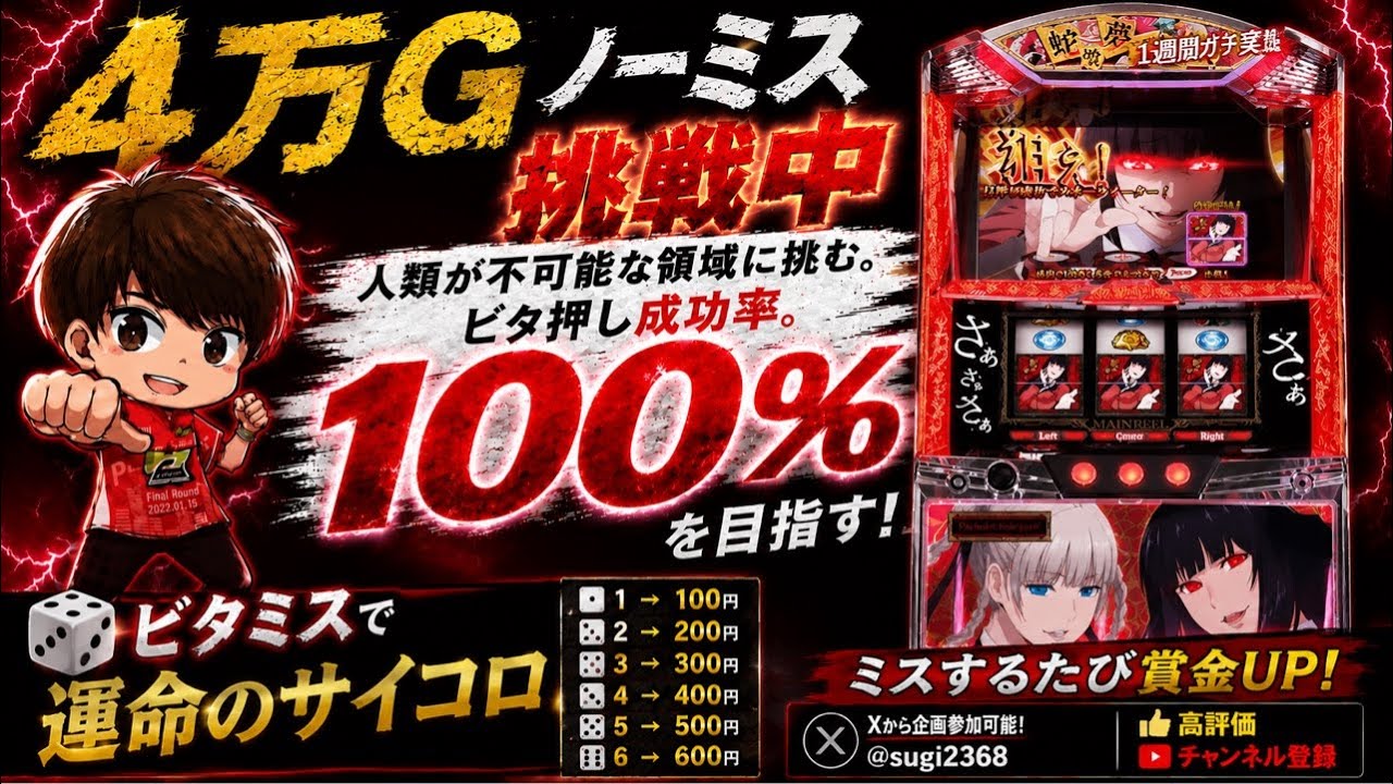 介入機4万ゲーム企画蛇喰夢子という女編1日目