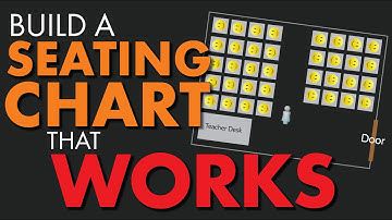 Seating Chart That Works – Ideas for the Secondary Teacher & Classroom
