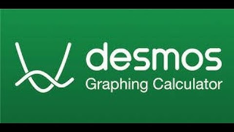 Making Folders and Sharing Desmos Graphs