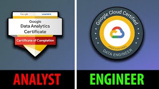 Data Analyst vs Data Engineer | The Real Difference