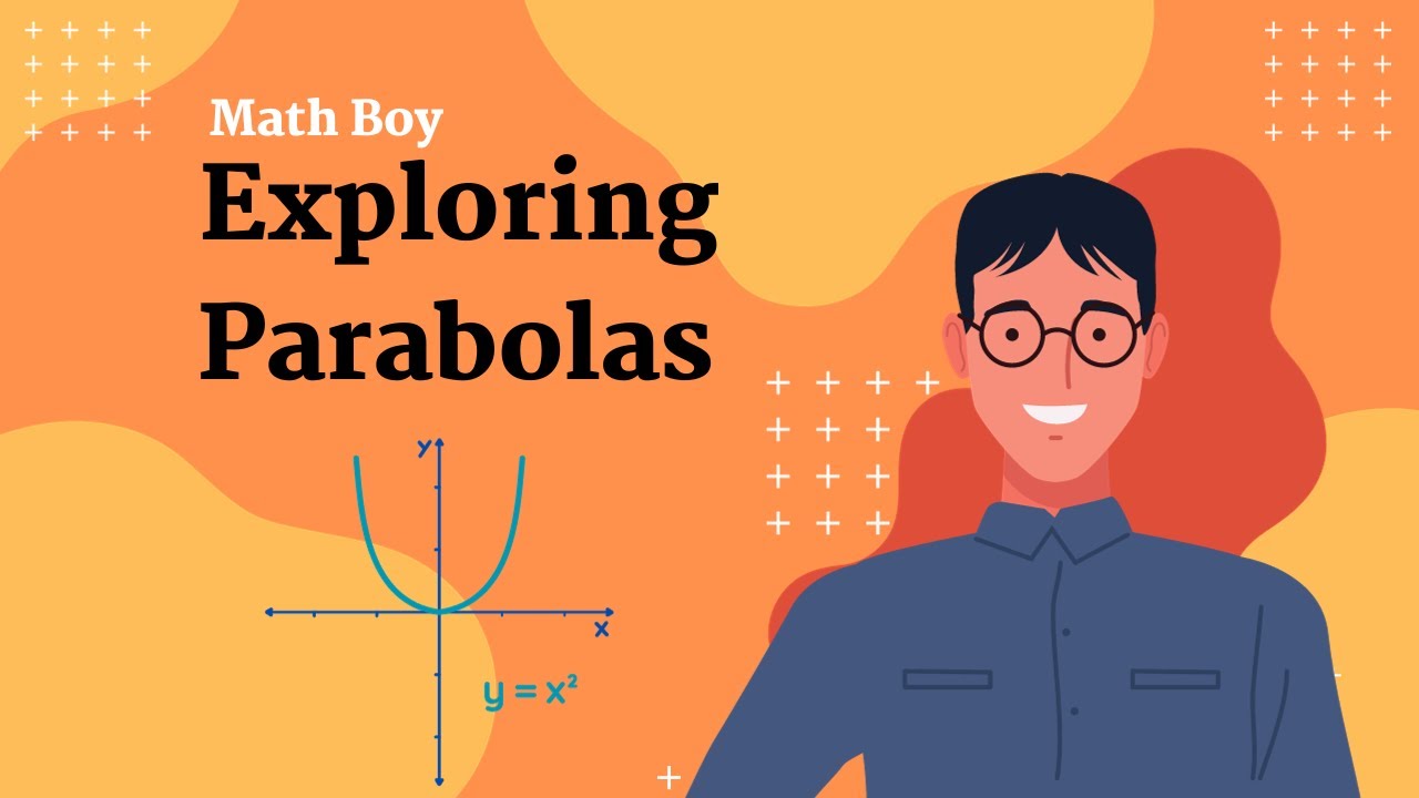 Exploring Parabolas - 10MM - 7A - YouTube