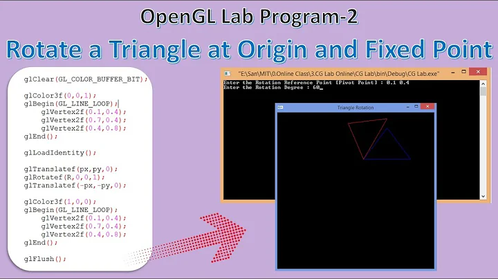 Draw Triangle & Rotate It at Pivot Point | CG Lab Program – 2 | OpenGL Programming