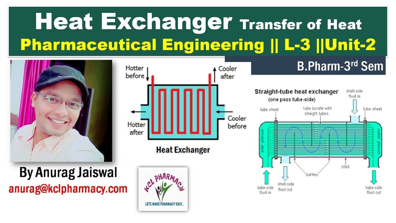 Heat Exchanger & Interchanger L3 Unit2 Pharm Engineering YouTube