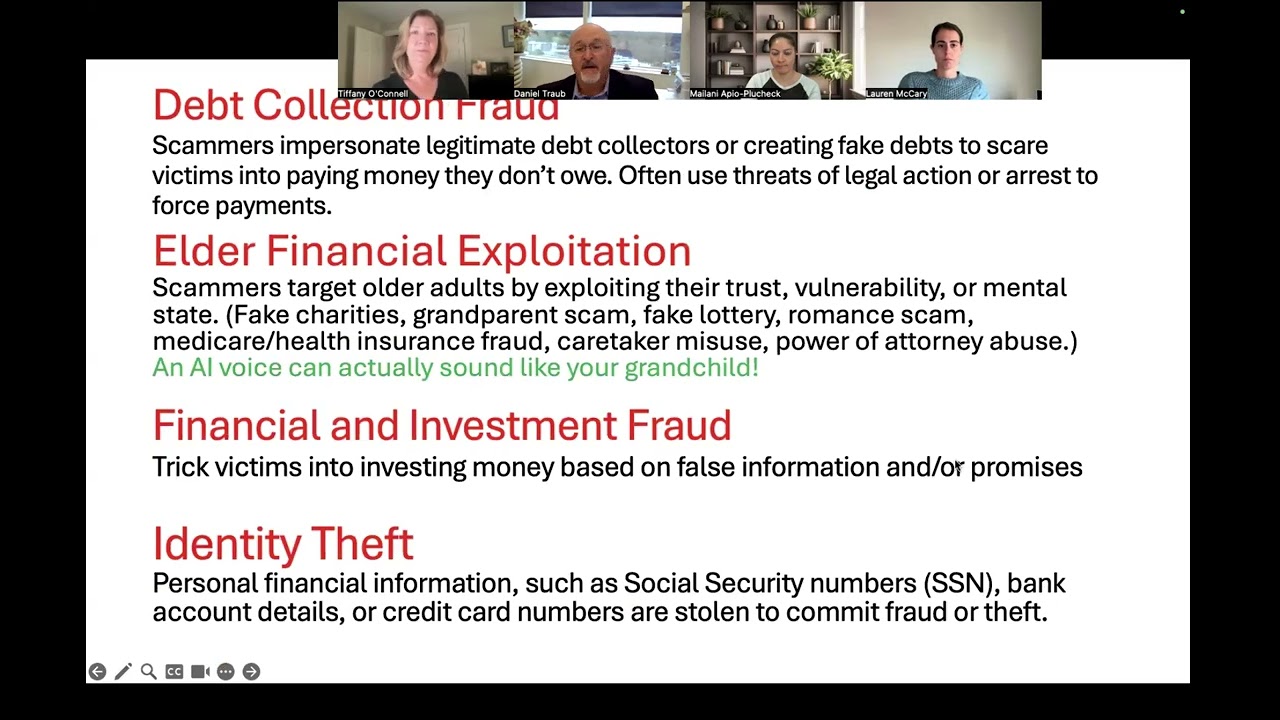 Types of Fraud and How to Protect Against Them