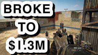 Sports Performance I Hit A $1.3M Networth by 28. These 7 Decisions Got Me Here (You Can Do The Same)