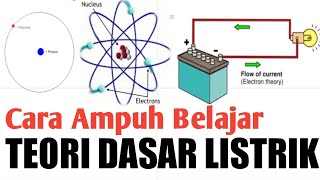 teori dasar listrik
