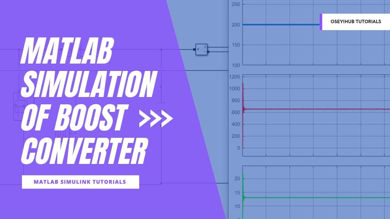 MATLAB Simulation of DC-DC Boost Converter | Matlab Simulink - YouTube