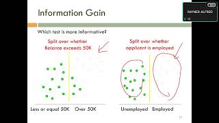 Sem 2 2024 25 Lecture 10 Decision Tree Classifier