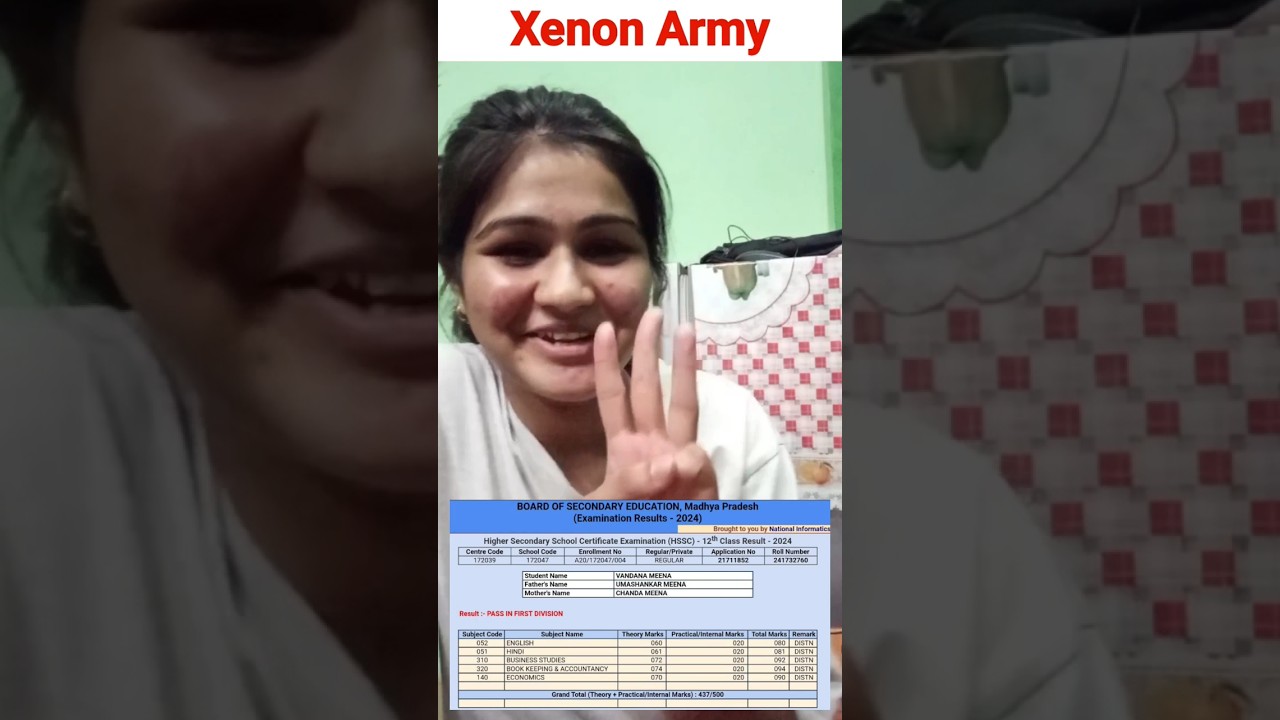 Congratulations 🎉 Good Advice For Juniors Mp Board Result 2024 