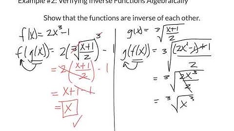 Pre-Calc 1.5 Inverse Functions