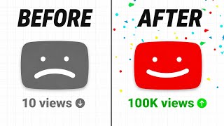 YouTube Algorithm 2026 Explained - (GET MORE VIEWS)