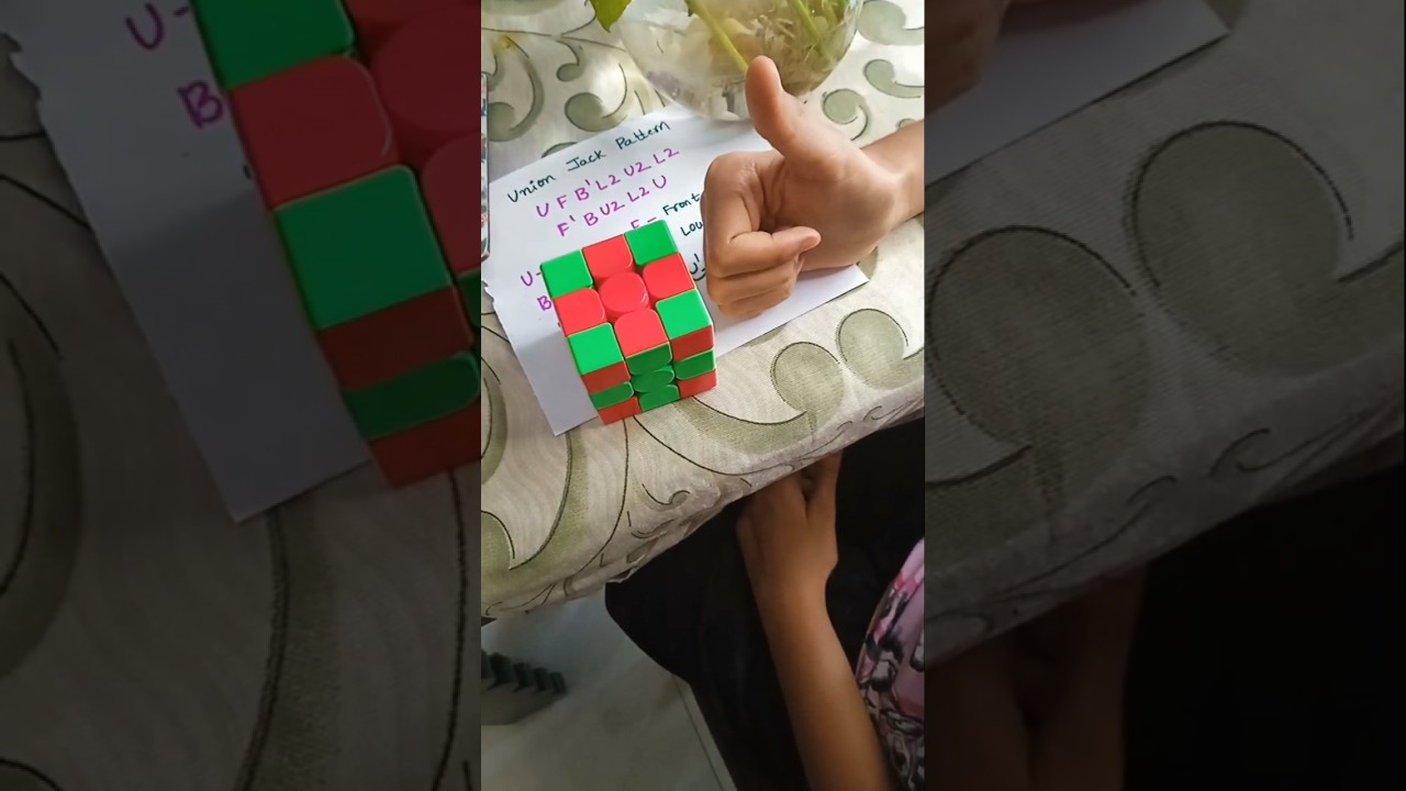 UnionJackPattern on Rubicks cube 