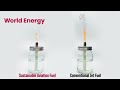 Sustainable aviation fuel versus conventional jet fuel burning demonstration